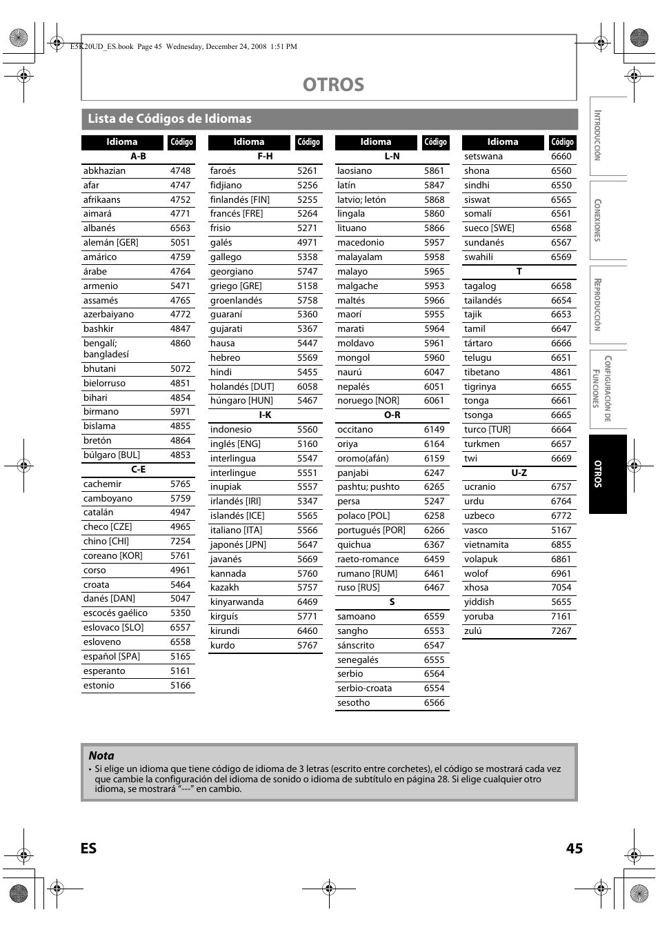 Lista de códigos de idiomas, Otros, 45 es | Philips Magnavox NB530MGX User Manual | Page 147 / 150