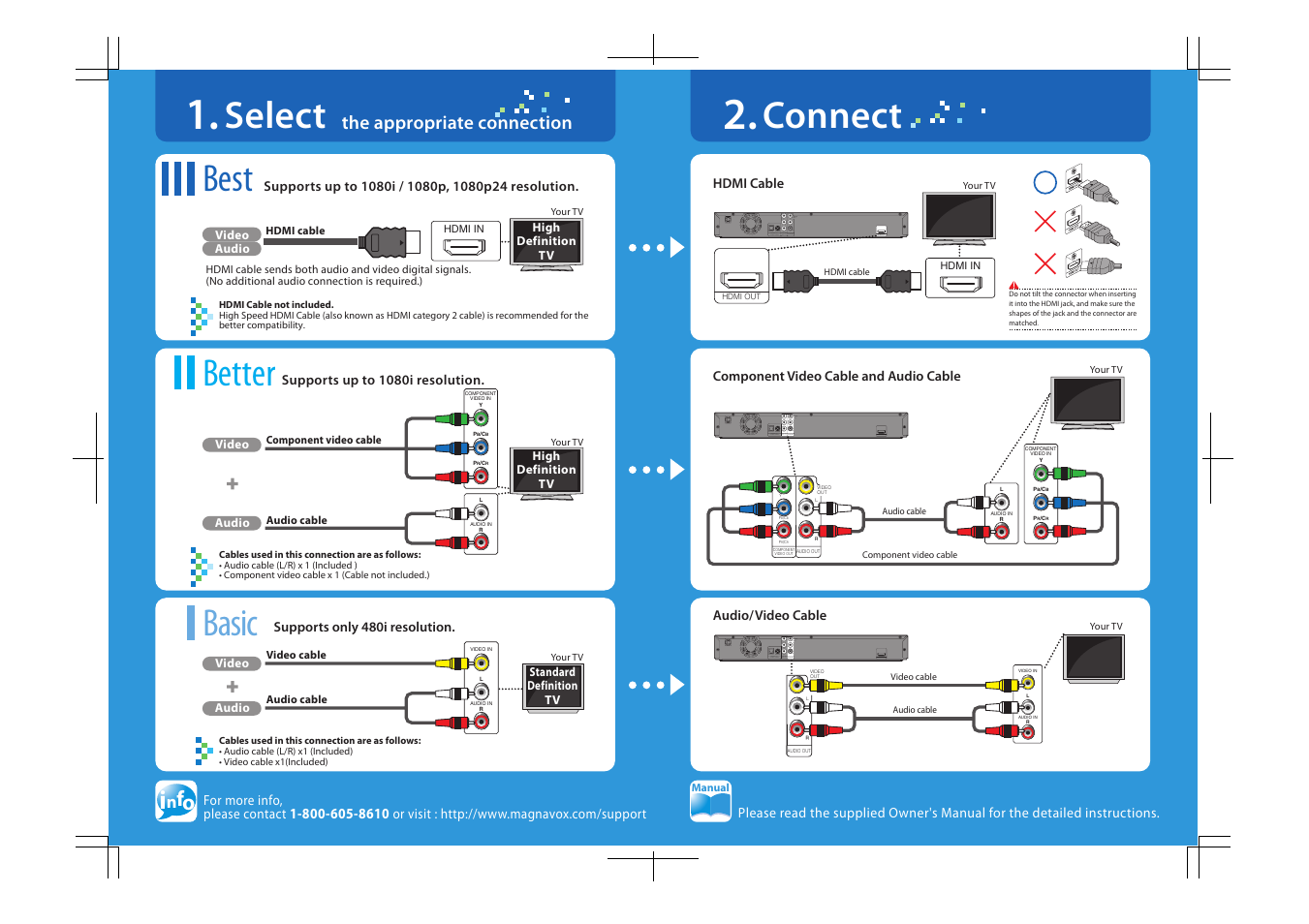 Select, Best, Better basic connect | The appropriate connection | Philips Magnavox NB530MGX User Manual | Page 3 / 150