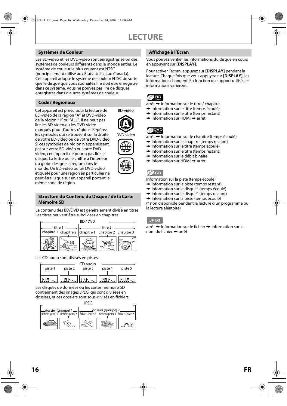 Lecture, 16 fr | Philips Magnavox NB530MGX User Manual | Page 68 / 150