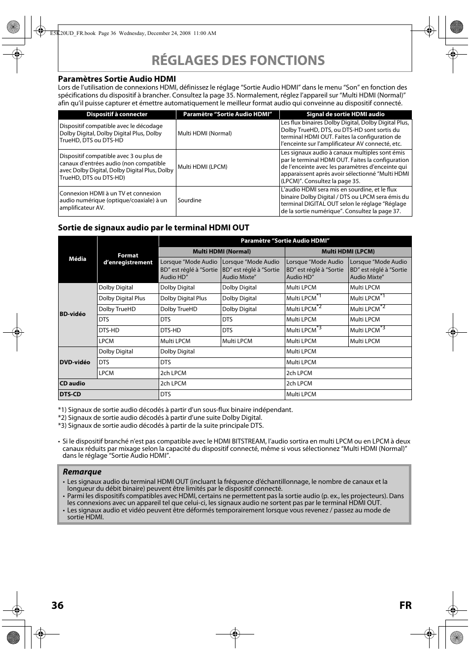 Sortie de signaux audio par le, Réglages des fonctions, 36 fr | Paramètres sortie audio hdmi, Sortie de signaux audio pa r le terminal hdmi out, Remarque | Philips Magnavox NB530MGX User Manual | Page 88 / 150