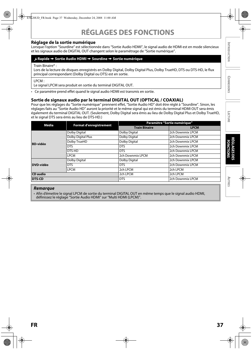 La “réglage de la sortie numérique, Consultez “réglage de la sortie numérique, Réglages des fonctions | 37 fr, Réglage de la sortie numérique, Remarque | Philips Magnavox NB530MGX User Manual | Page 89 / 150