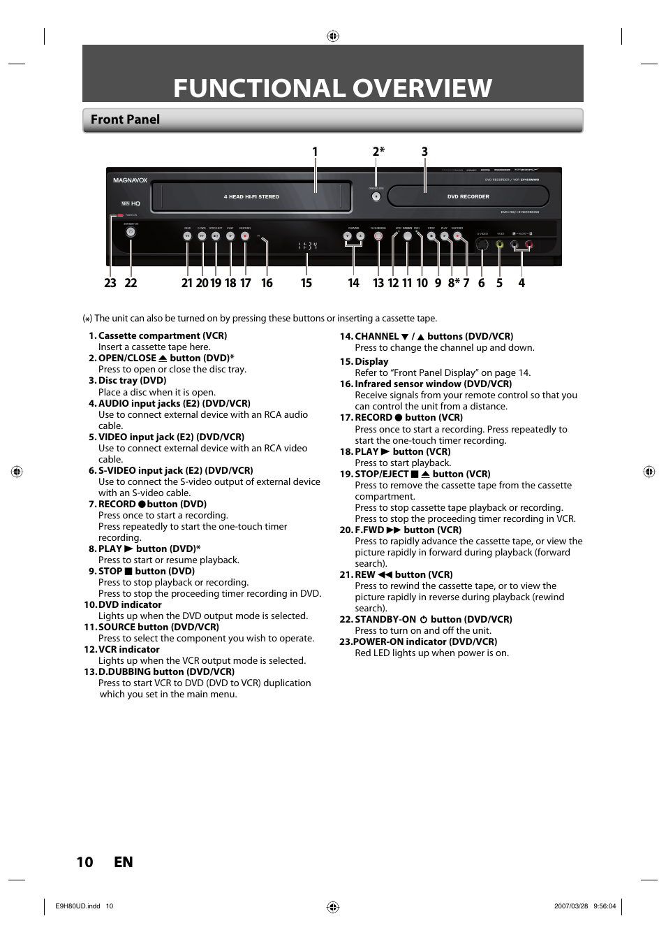 Functional overview, 10 en 10 en | Philips Magnavox ZV450MW8A User Manual | Page 10 / 104