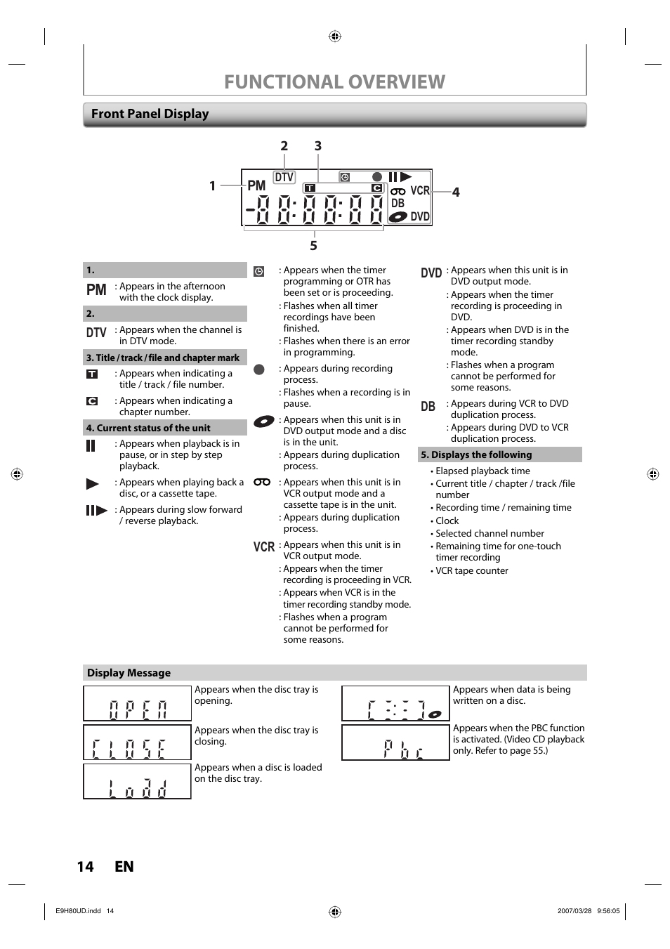 Functional overview, 14 en 14 en, Front panel display | Philips Magnavox ZV450MW8A User Manual | Page 14 / 104