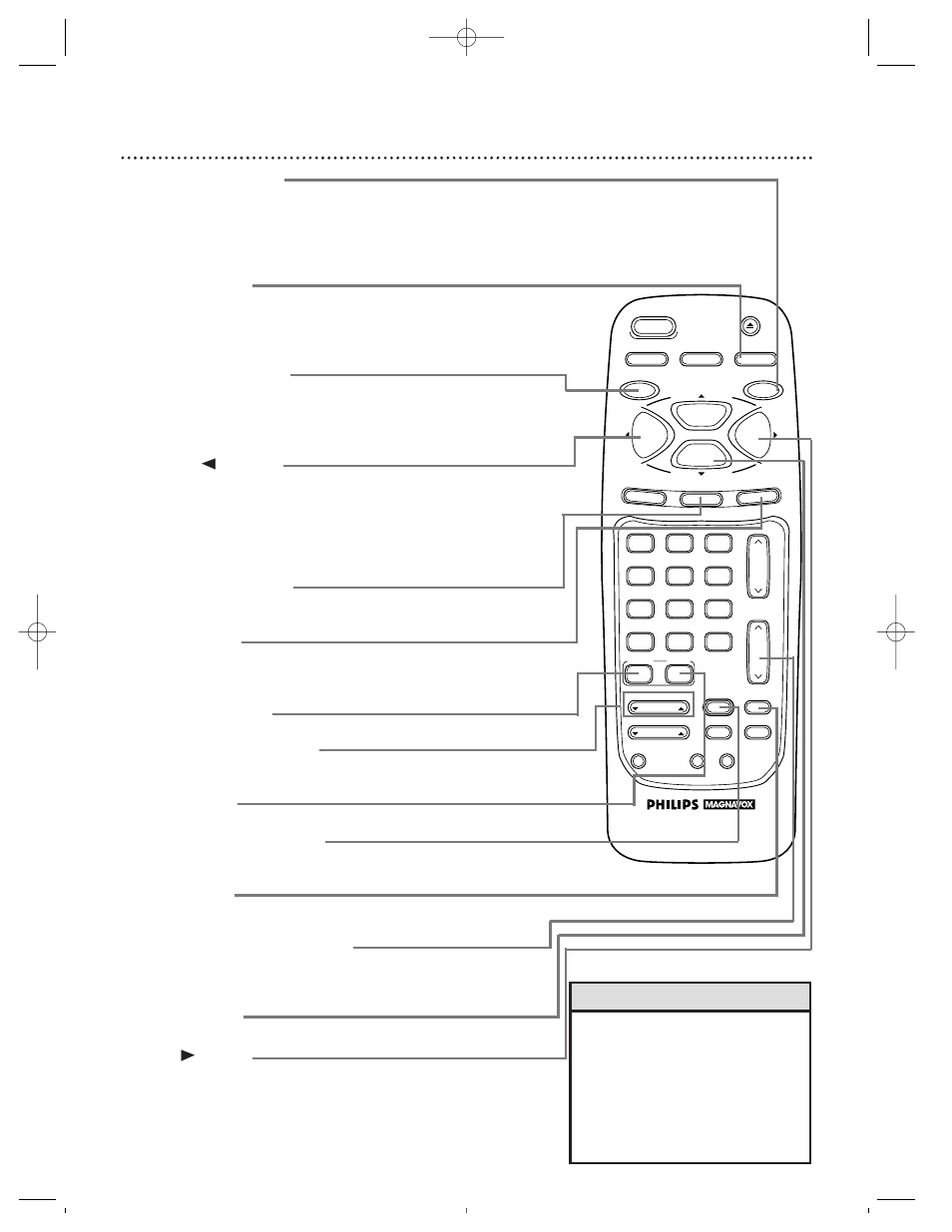 Remote control buttons (cont’d) 25, Helpful hints | Philips Magnavox CCZ130AT User Manual | Page 25 / 60