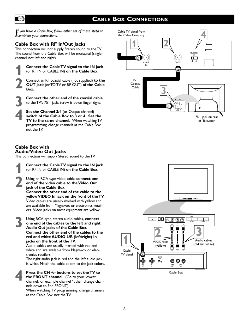 Philips Magnavox 20MS334R User Manual | Page 8 / 36