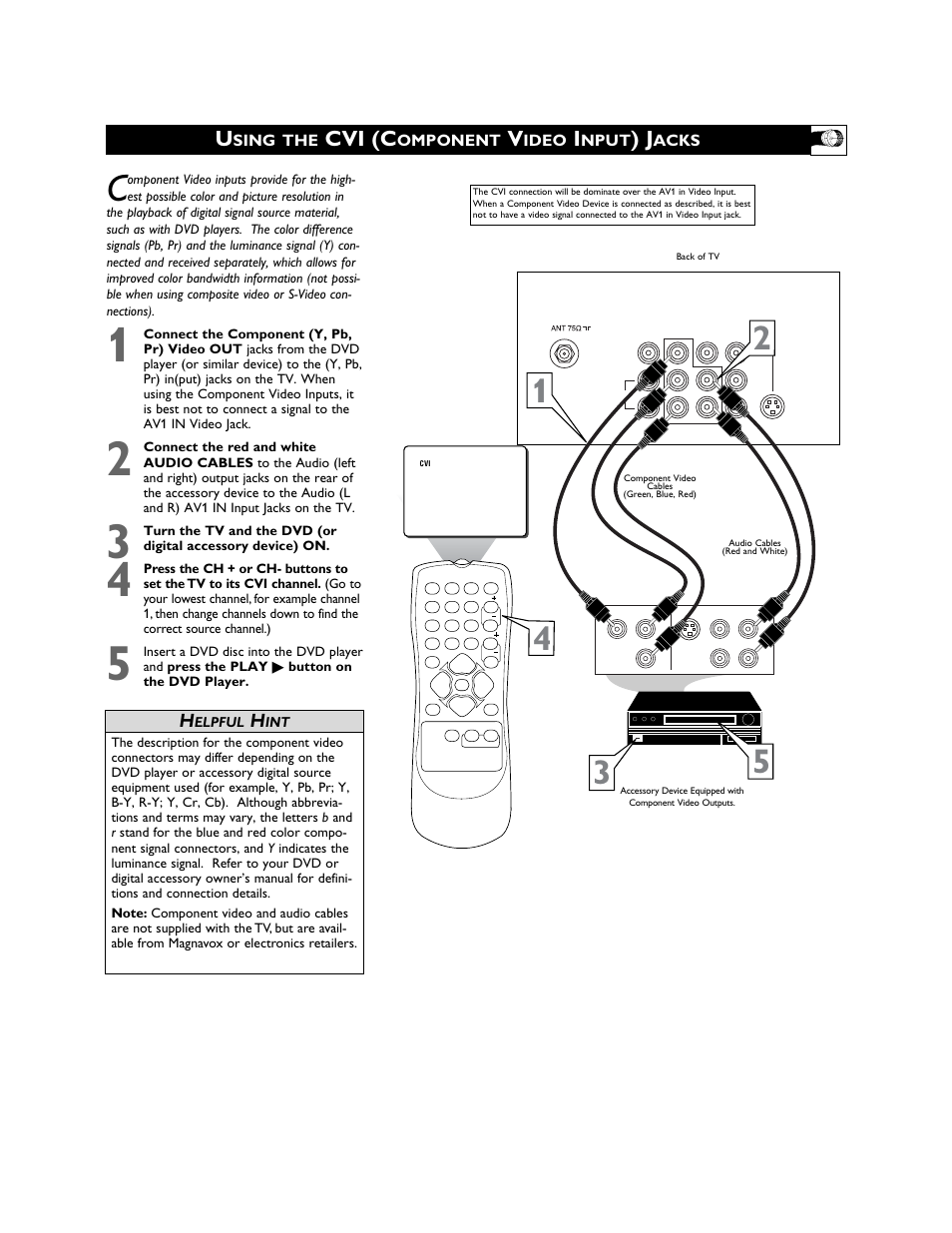 Cvi (c, Sing the, Omponent | Ideo, Nput, Acks | Philips Magnavox 27MS3404R User Manual | Page 11 / 40