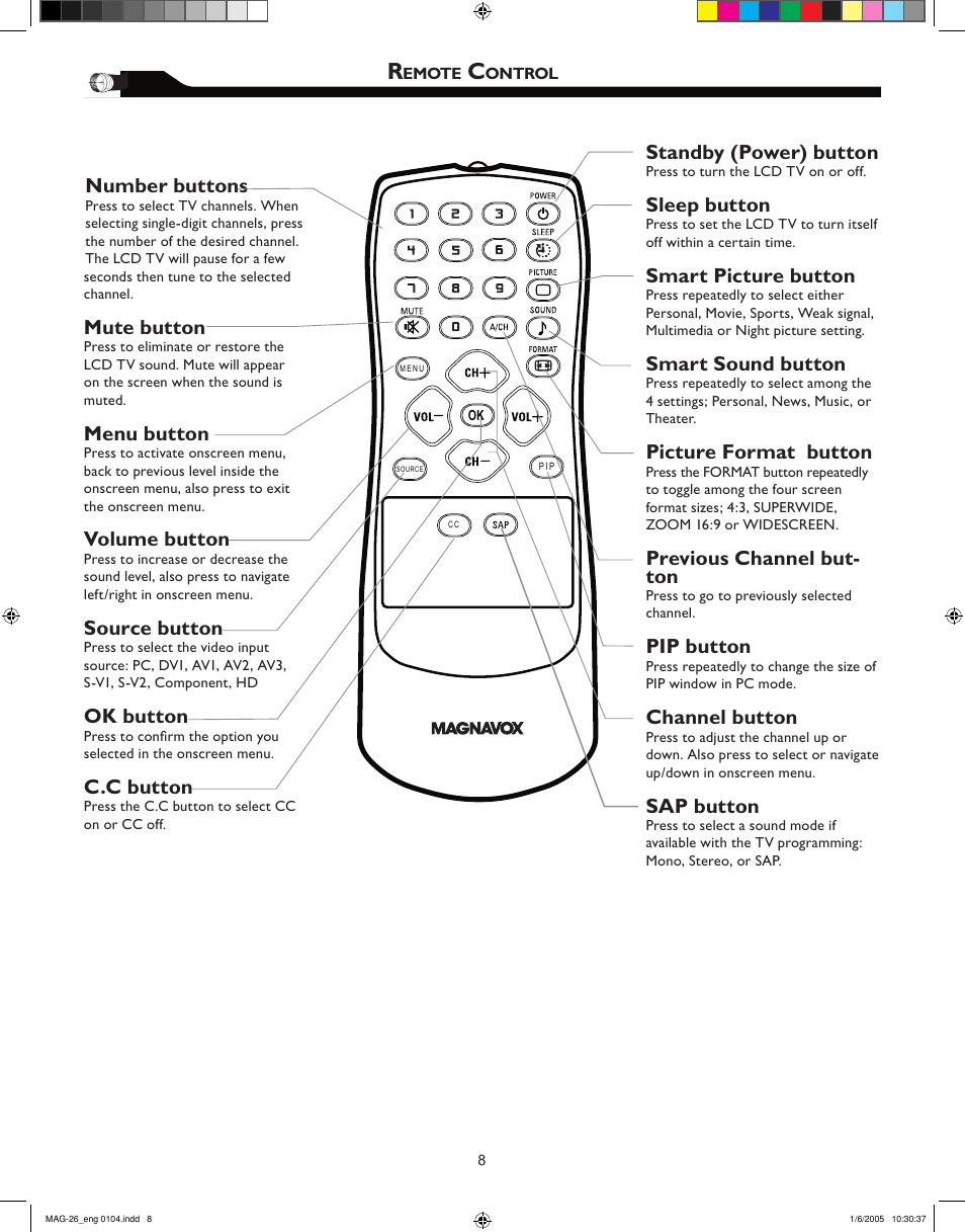 Number buttons, Mute button, Menu button | Volume button, Source button, Ok button, C.c button, Standby (power) button, Sleep button, Smart picture button | Philips Magnavox 26MF605W Series User Manual | Page 8 / 40