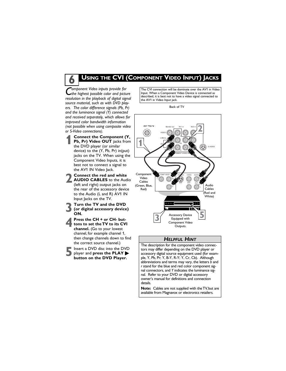 Cvi (c | Philips Magnavox 27MS4504 User Manual | Page 10 / 36