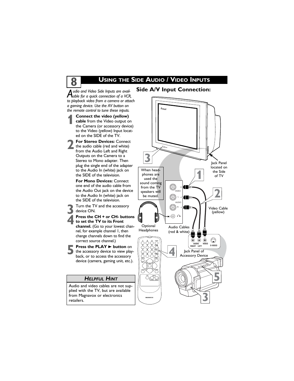 Side a/v input connection | Philips Magnavox 27MS4504 User Manual | Page 12 / 36