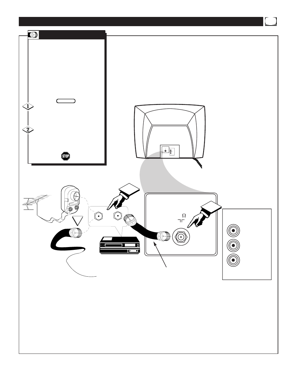 Tv (b, Vcr c, Ooking | Asic, Onnections | Philips Magnavox TS2746C1 User Manual | Page 7 / 36