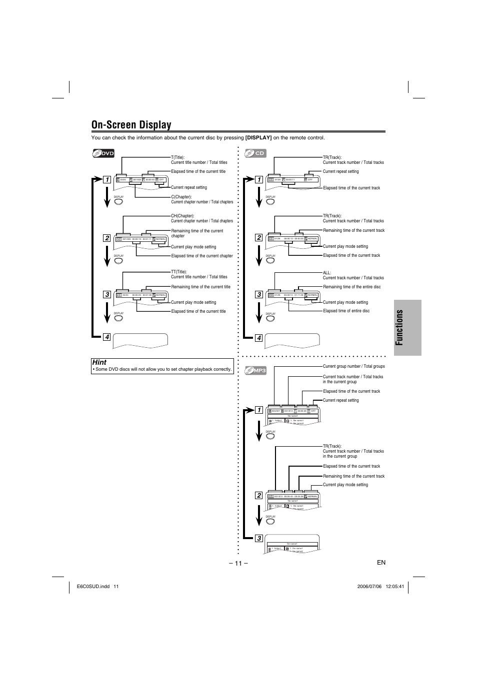 On-screen display, Functions, Hint | Philips Magnavox MWD200GA User Manual | Page 11 / 20