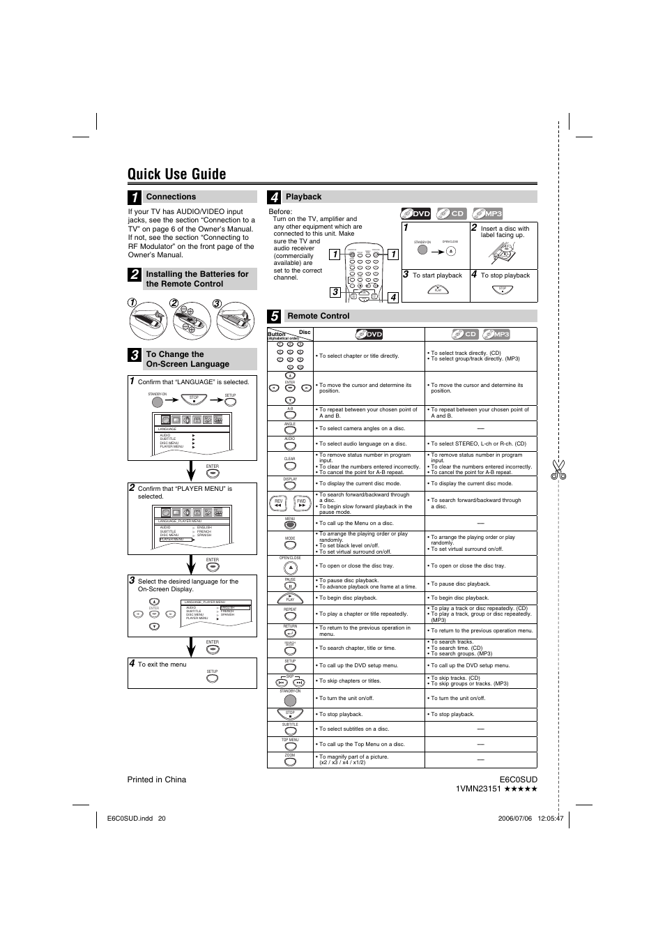 Quick use guide, Connections, Playback | Remote control, Installing the batteries for the remote control | Philips Magnavox MWD200GA User Manual | Page 20 / 20