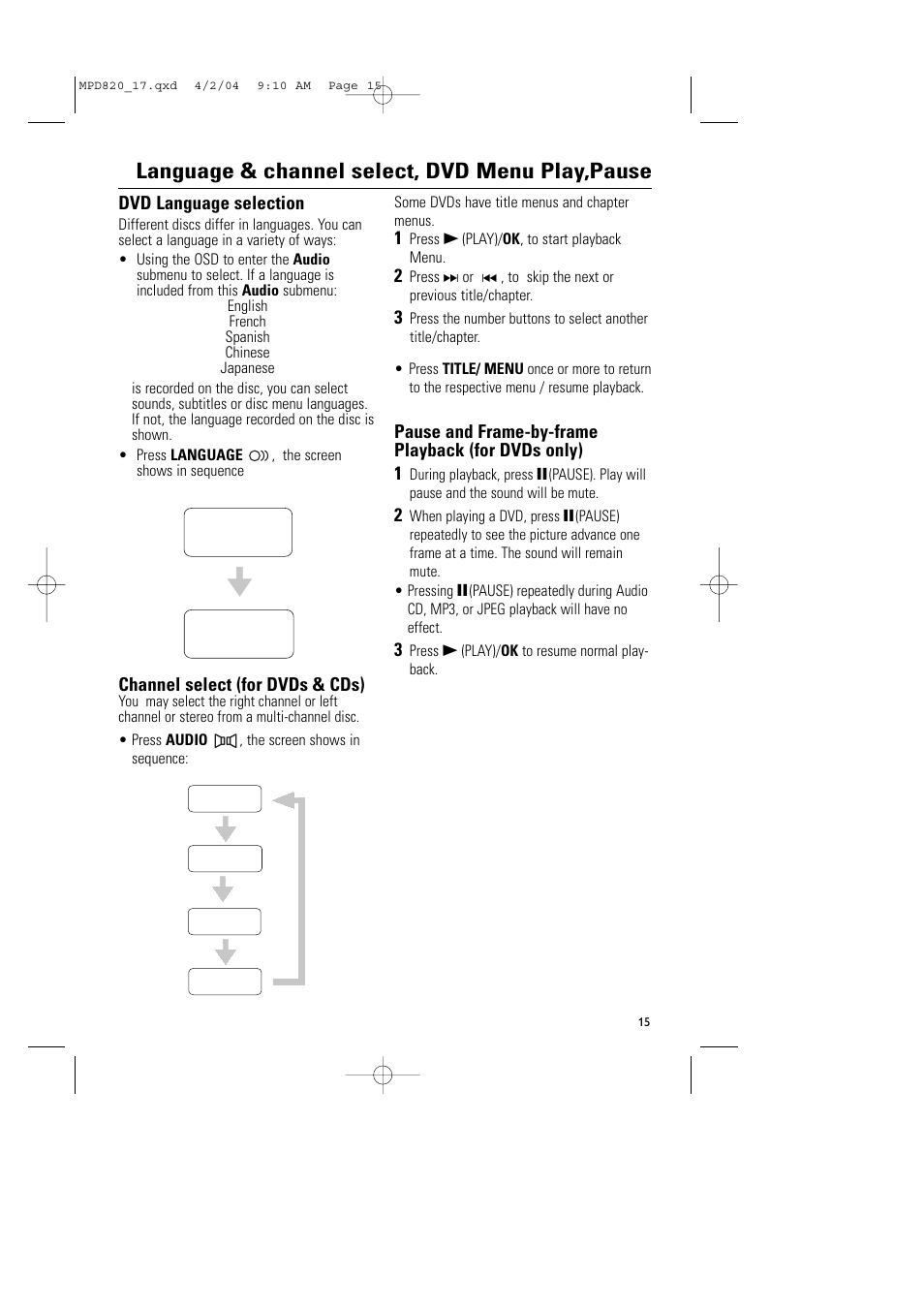 Language & channel select, dvd menu play,pause | Philips Magnavox MPD820 User Manual | Page 15 / 42