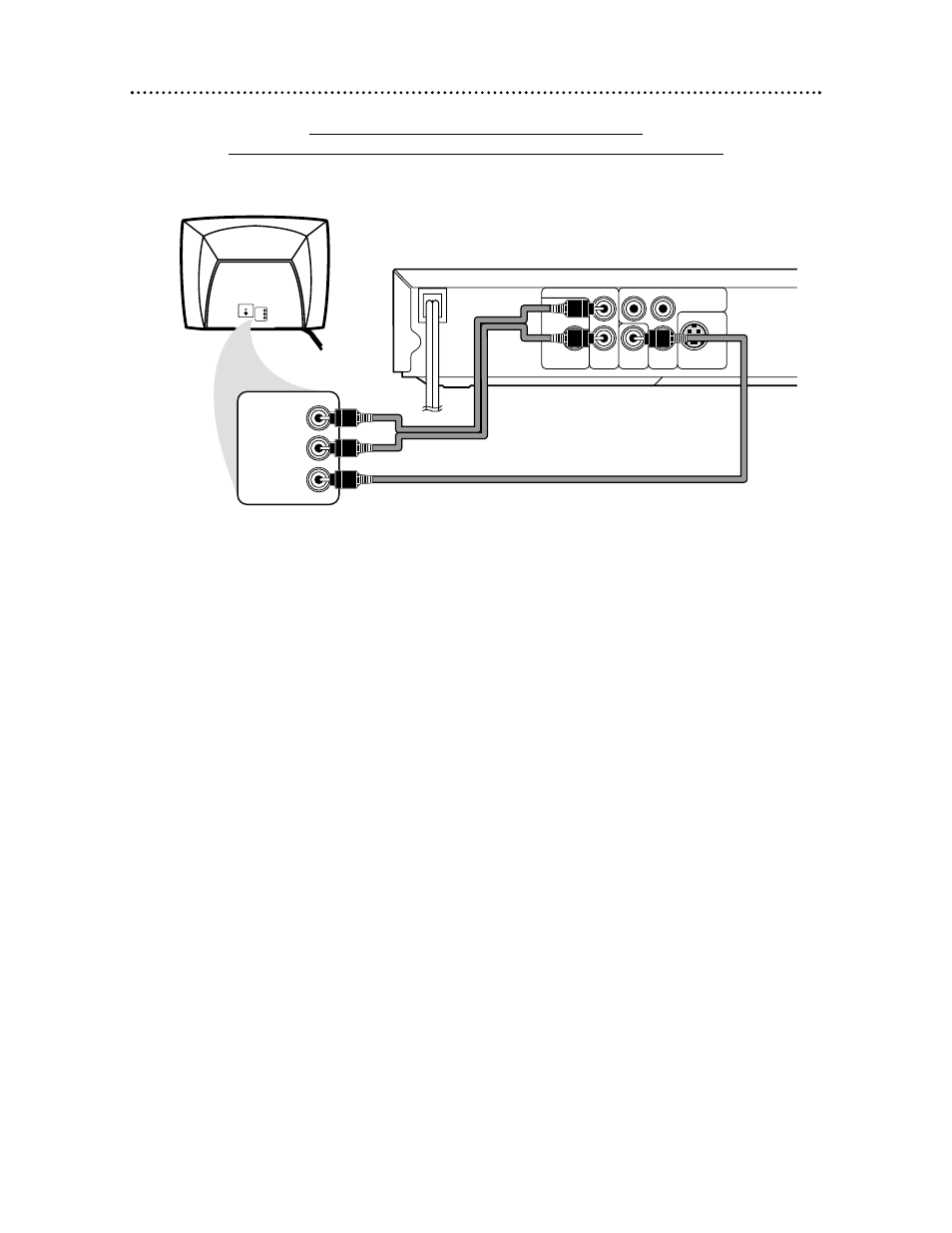 10 hookups (cont’d) | Philips Magnavox MDV443 User Manual | Page 10 / 48