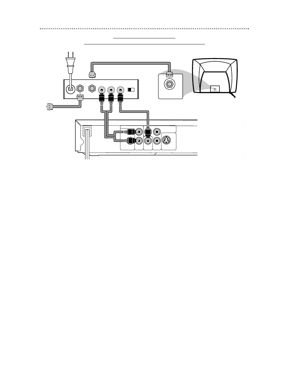 Hookups (cont’d) 9 | Philips Magnavox MDV443 User Manual | Page 9 / 48