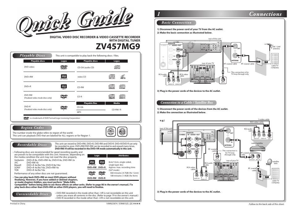 Philips Magnavox ZV457MG9/F7 User Manual | 2 pages