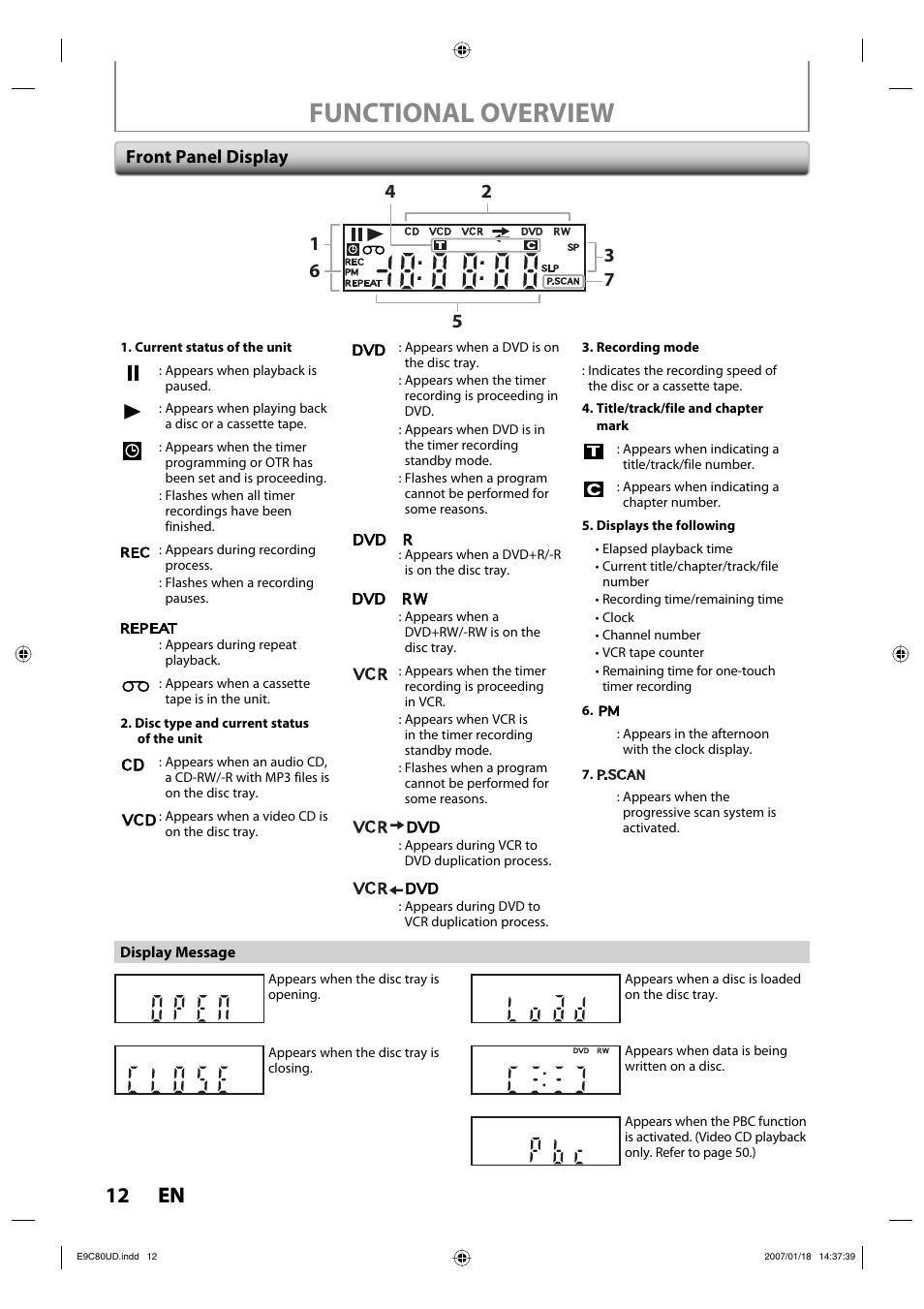 Functional overview, 12 en 12 en, Front panel display | Philips Magnavox ZV450MWB User Manual | Page 12 / 102