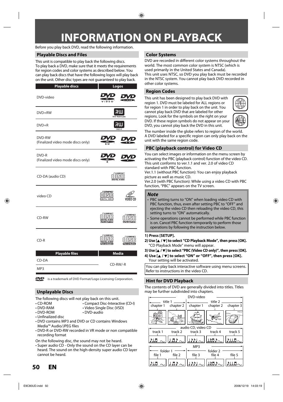 Information on playback, 50 en 50 en | Philips Magnavox ZV450MWB User Manual | Page 50 / 102