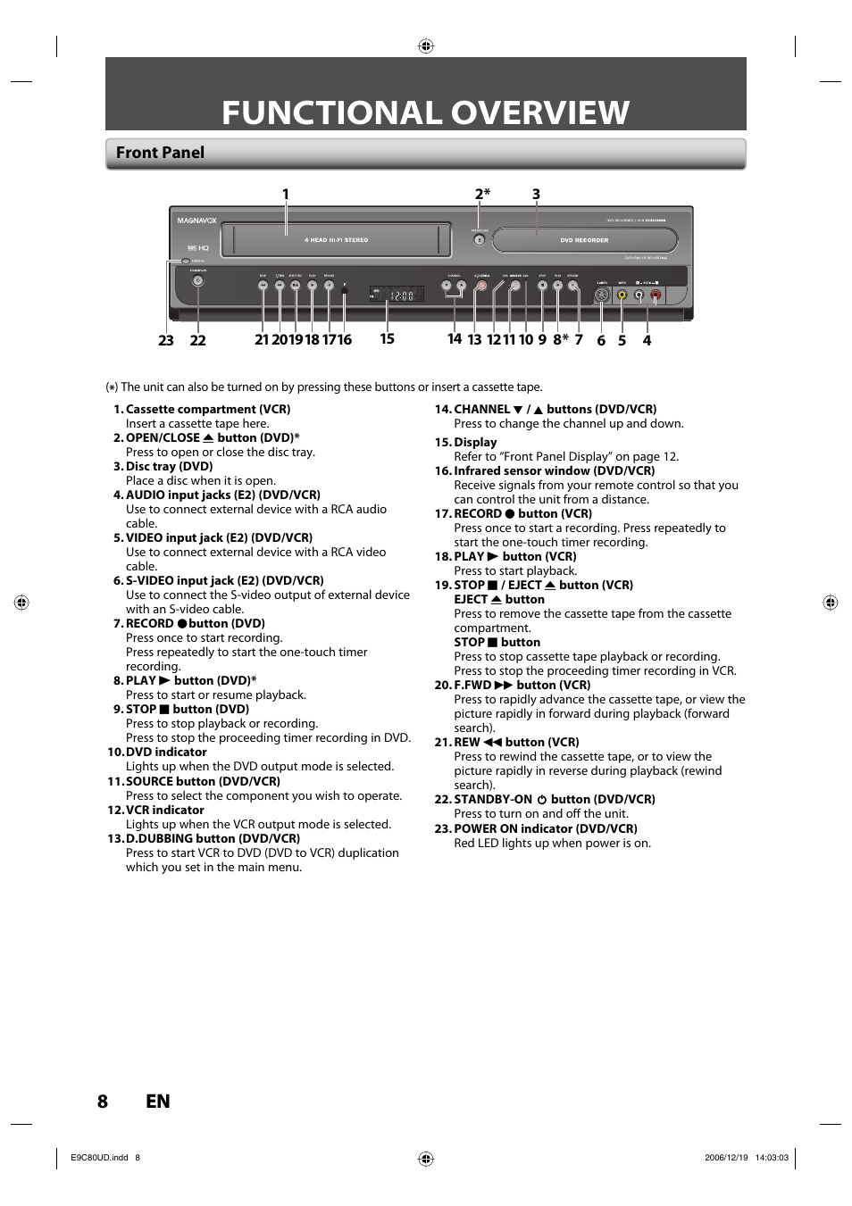 Functional overview, 8en 8 en, Front panel | Philips Magnavox ZV450MWB User Manual | Page 8 / 102