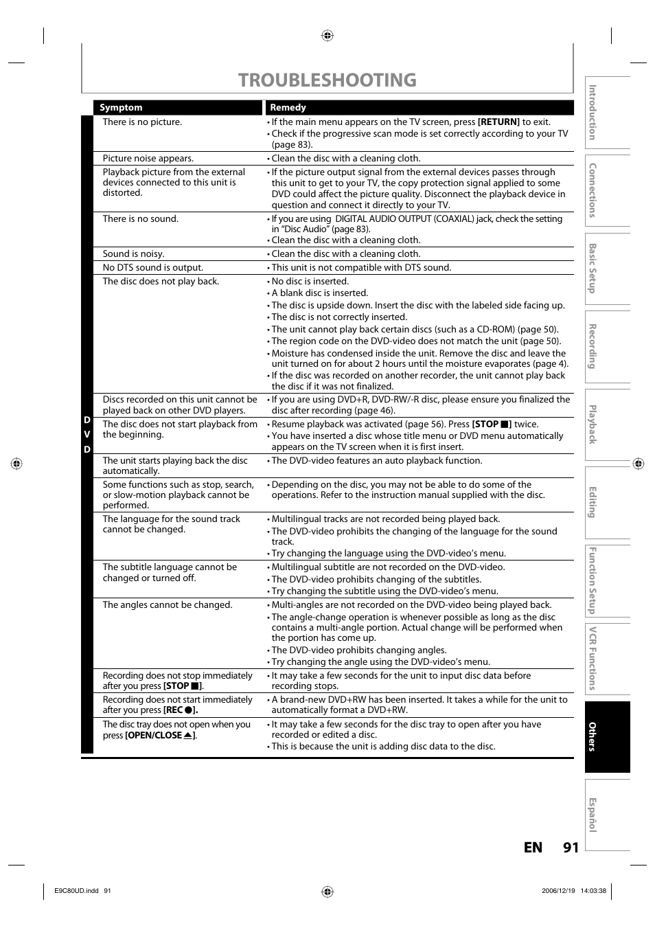 Troubleshooting, 91 en 91 en | Philips Magnavox ZV450MWB User Manual | Page 91 / 102