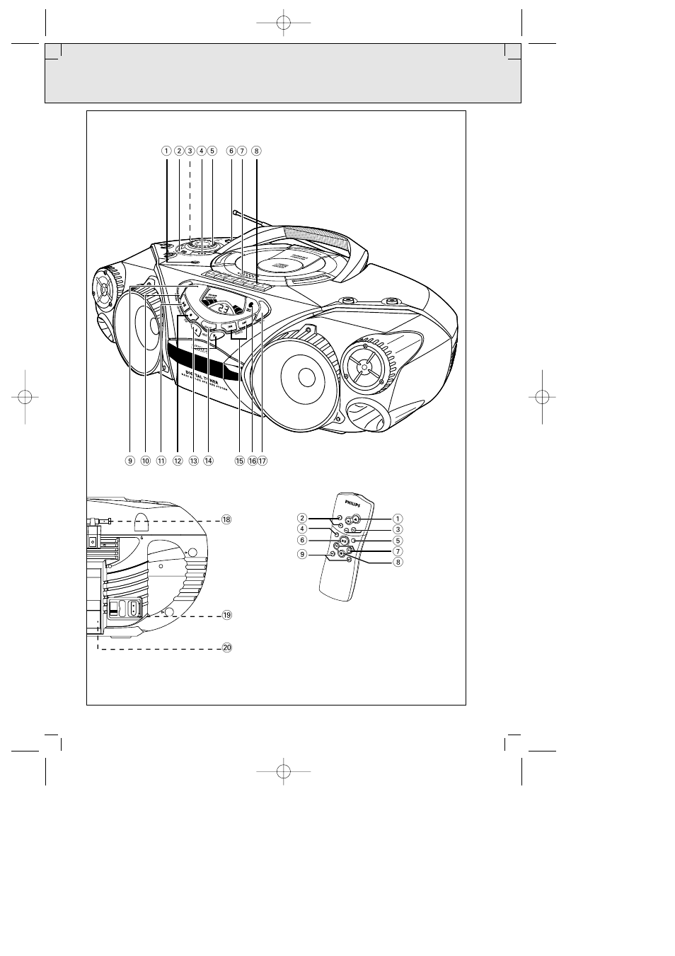 Philips AZ 2025 User Manual | Page 3 / 47