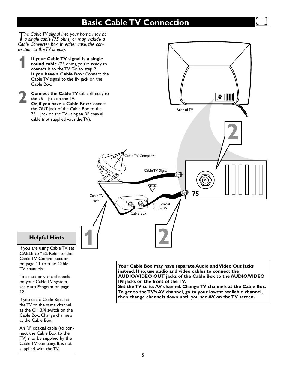 Basic cable tv connection | Philips Magnavox 13MT143S User Manual | Page 5 / 35