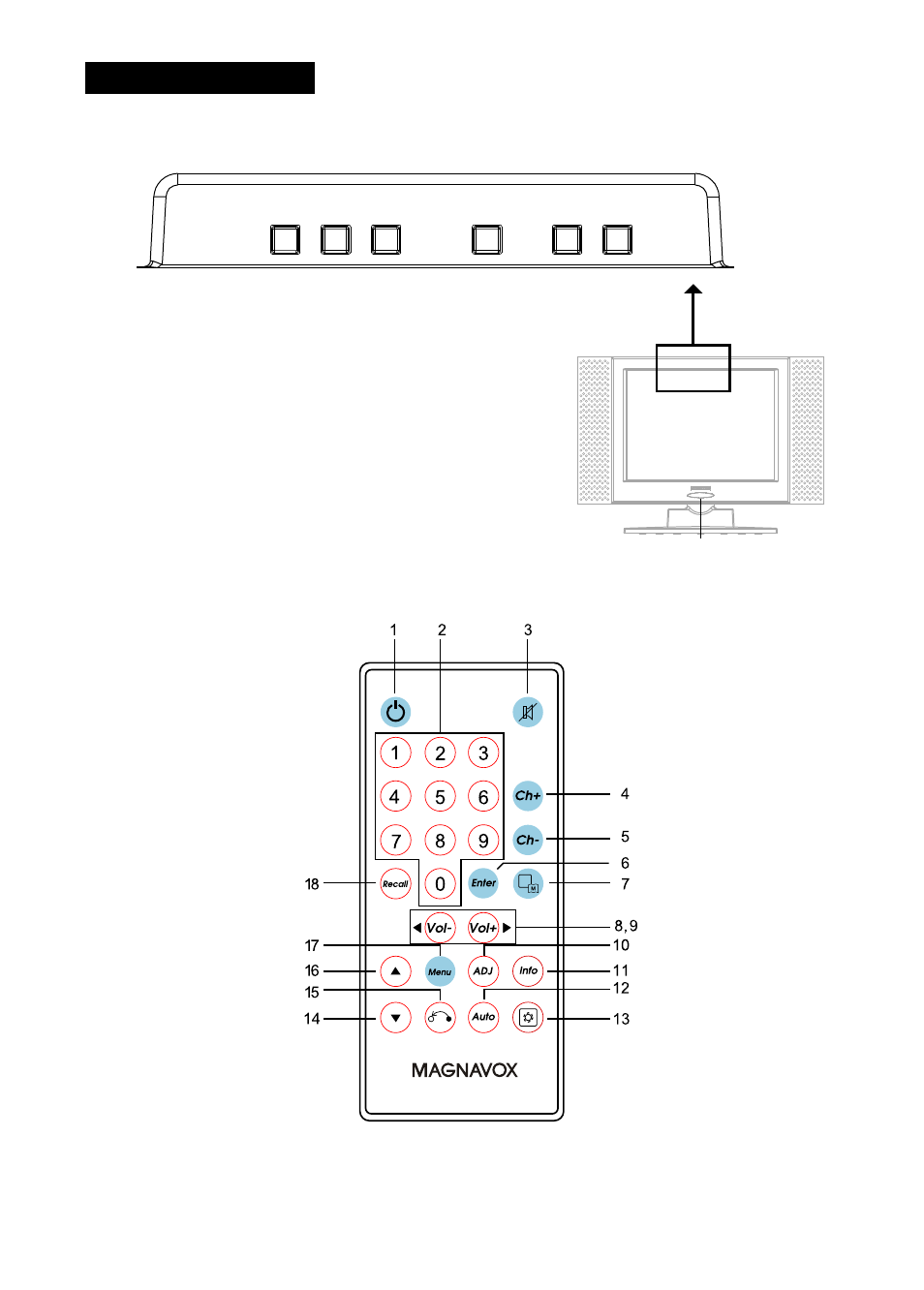 System setup | Philips Magnavox 15MF050V/17 User Manual | Page 10 / 44