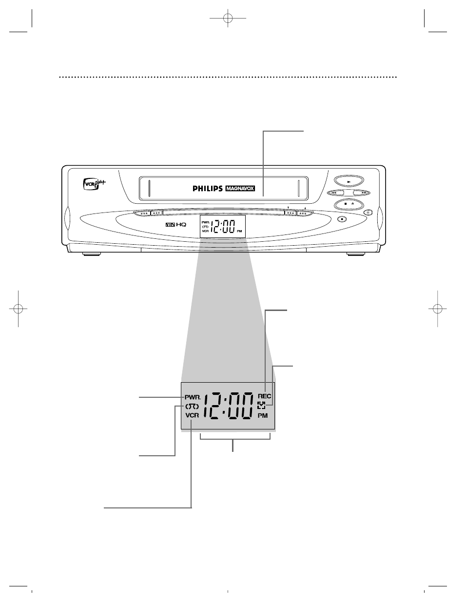 Vcr display panel 21 | Philips Magnavox VRZ223AT User Manual | Page 21 / 48