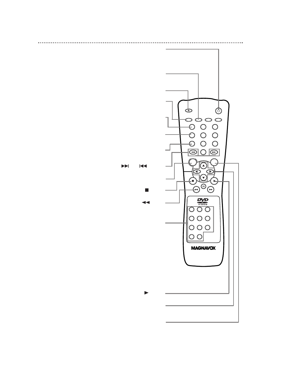 16 remote control buttons | Philips Magnavox DVD611 User Manual | Page 16 / 56