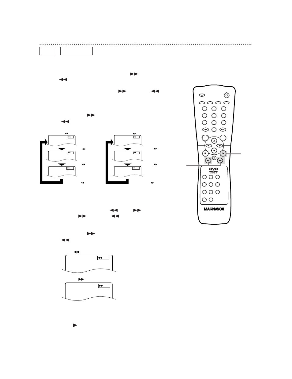 22 fast forward/reverse search, Dvd audio cd | Philips Magnavox DVD611 User Manual | Page 22 / 56