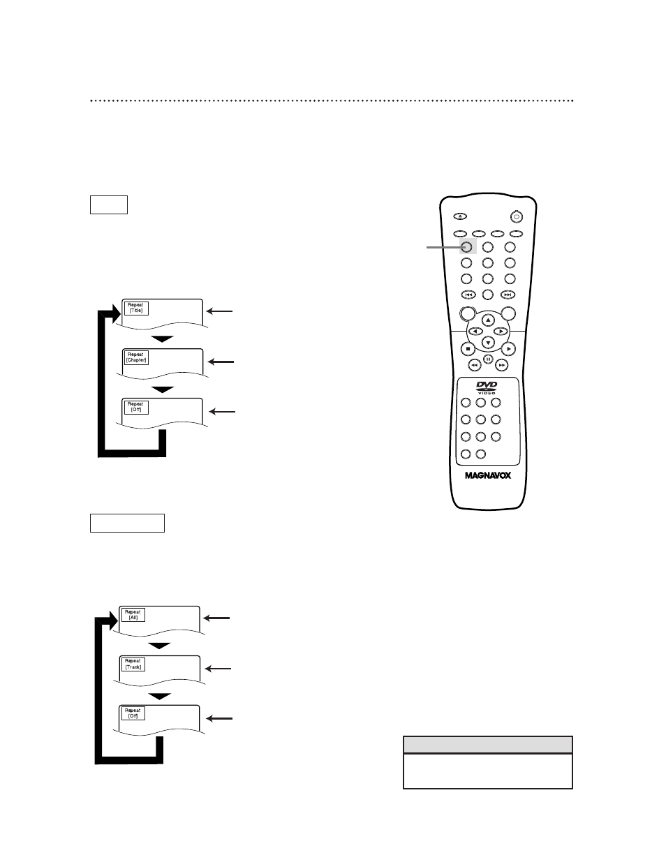 28 repeat playback, Audio cd, Helpful hint | Selecting a new track will cancel repeat playback, Repeat playback is not available with some discs | Philips Magnavox DVD611 User Manual | Page 28 / 56