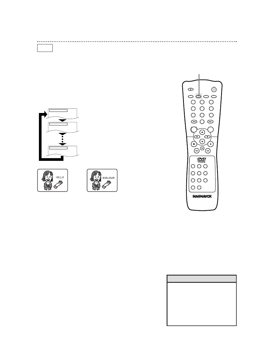 32 audio language, Helpful hints | Philips Magnavox DVD611 User Manual | Page 32 / 56