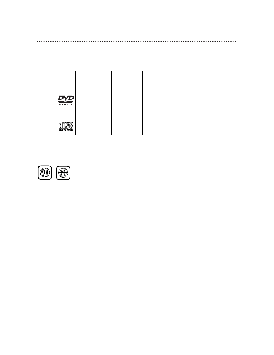 6 playable discs, Playable discs, Region codes | Color systems, Unacceptable discs | Philips Magnavox DVD611 User Manual | Page 6 / 56