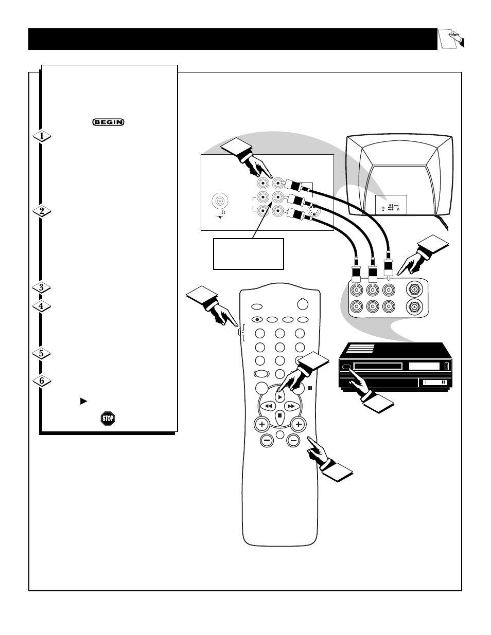 Sing the, Udio, Ideo | Nput, Acks | Philips Magnavox MS3250C User Manual | Page 23 / 40