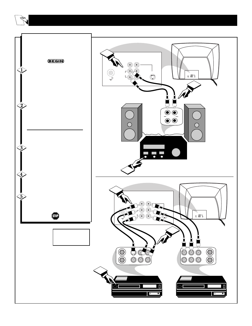 Sing the, Udio, Ideo | Onitor, Utput, Acks, For second vcr: for stereo system | Philips Magnavox MS3250C User Manual | Page 24 / 40