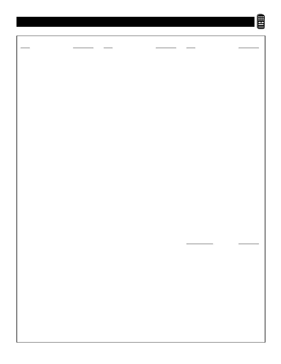 Emote, Ontrol, Irect | Ntry, Odes | Philips Magnavox MS3250C User Manual | Page 33 / 40