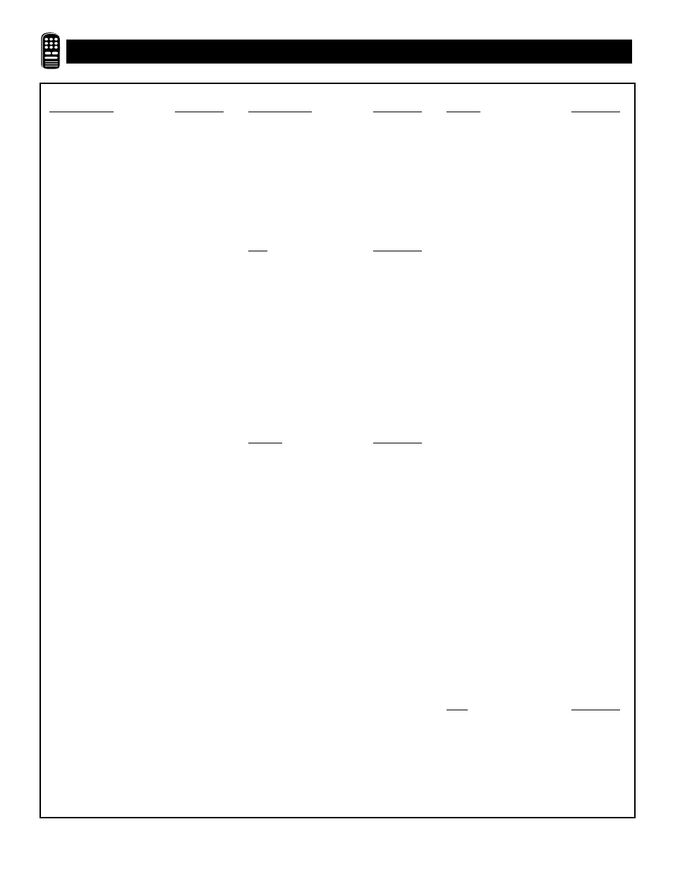 Emote, Ontrol, Irect | Ntry, Odes | Philips Magnavox MS3250C User Manual | Page 34 / 40