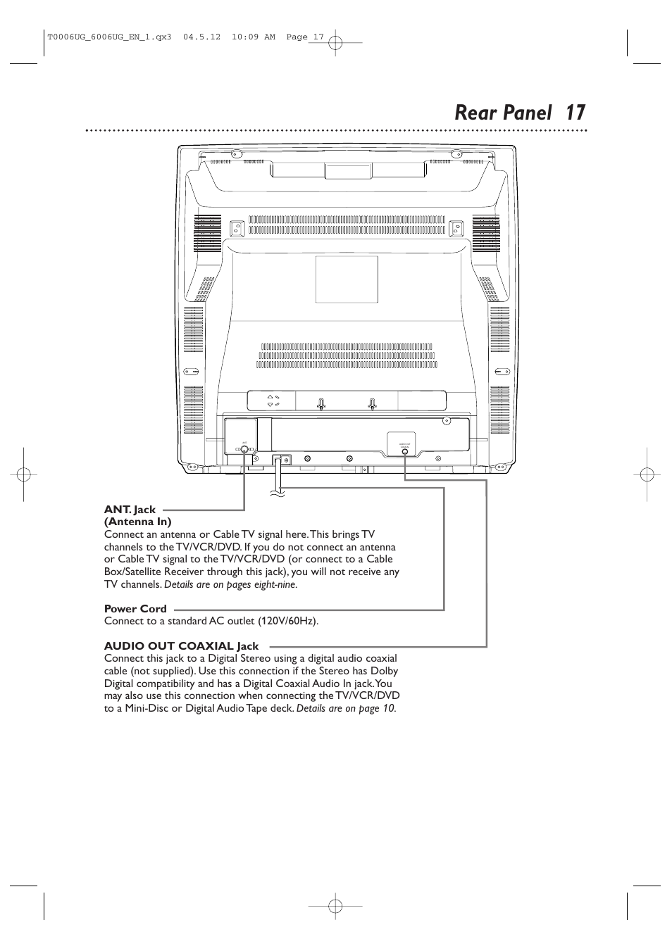 Rear panel 17 | Philips Magnavox 27MDTR20s User Manual | Page 17 / 159