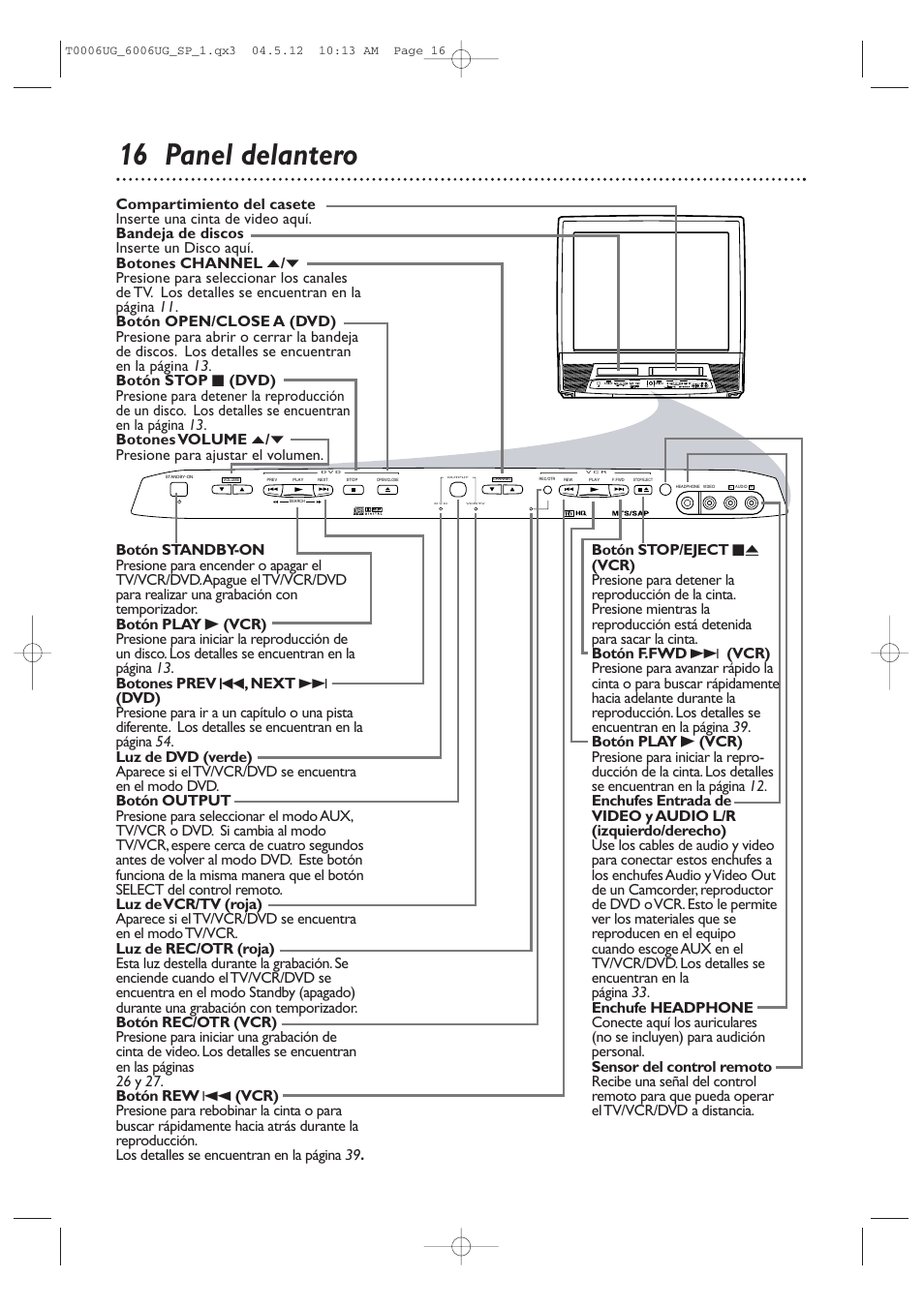 16 panel delantero | Philips Magnavox 27MDTR20s User Manual | Page 96 / 159