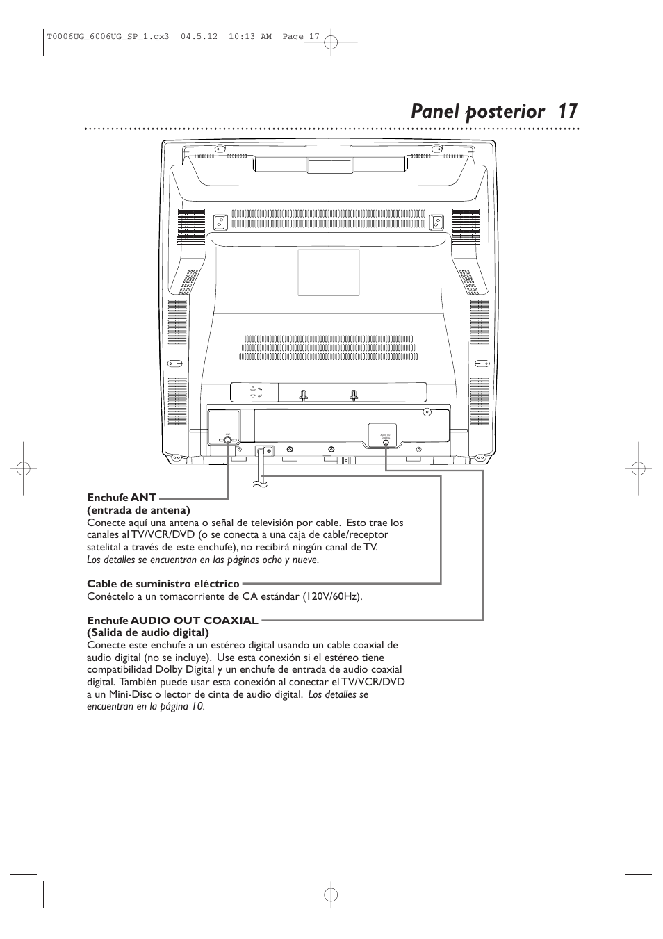 Panel posterior 17 | Philips Magnavox 27MDTR20s User Manual | Page 97 / 159