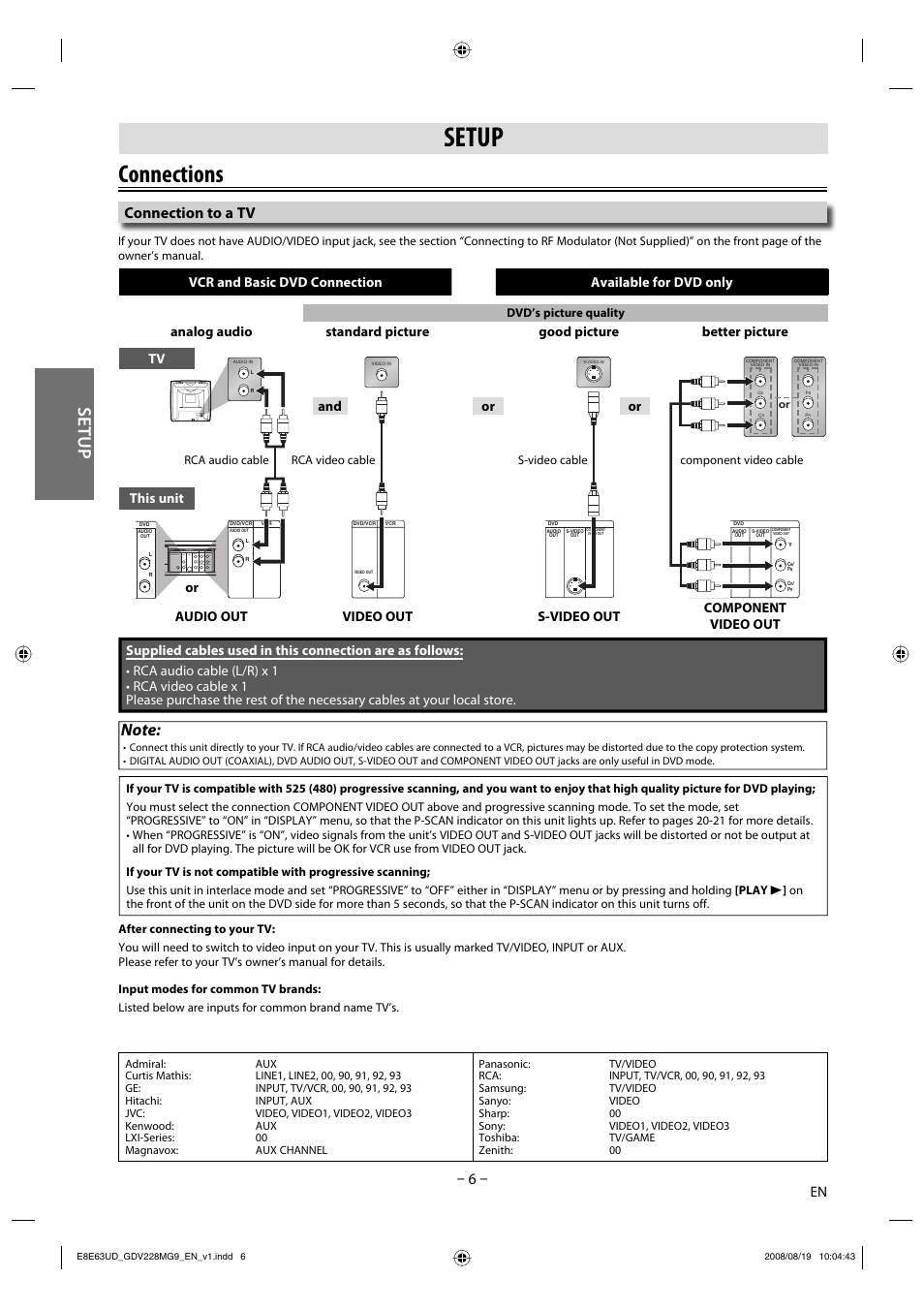 Connections, Setup, Connection to a tv | Tv this unit, Or and | Philips Magnavox GDV228MG9 User Manual | Page 6 / 28