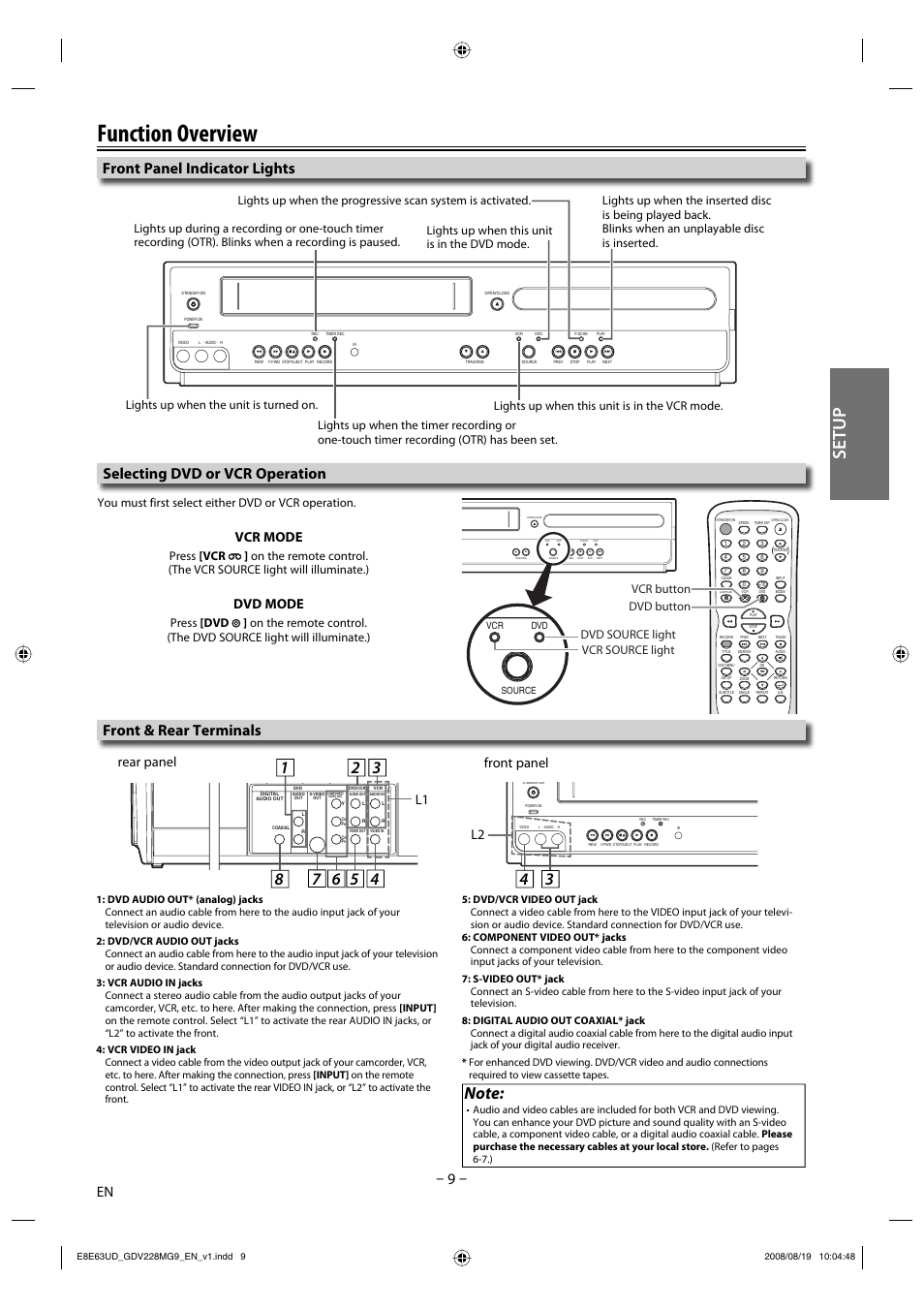 Function overview, Setup, Vcr mode | Dvd mode, Rear panel front panel, L1 l2, You must first select either dvd or vcr operation | Philips Magnavox GDV228MG9 User Manual | Page 9 / 28