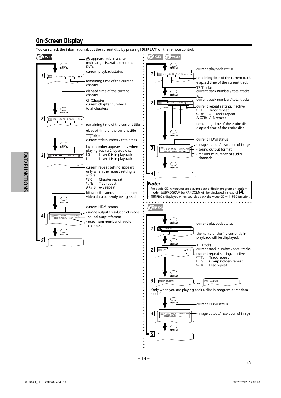 On-screen display, Dvd functions | Philips Magnavox BDP170MW8 User Manual | Page 14 / 28