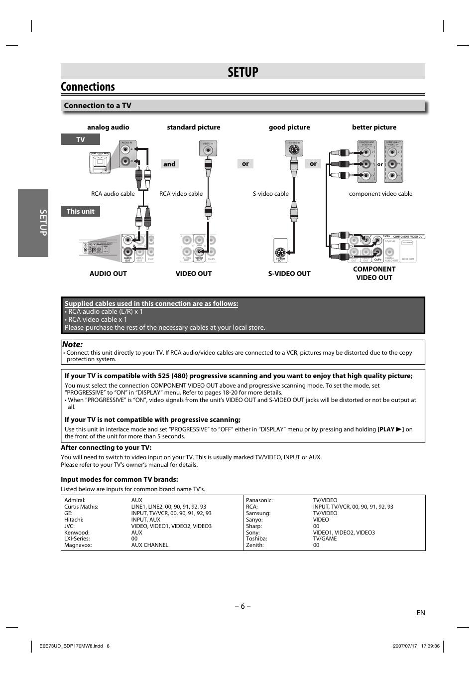 Connections, Setup, Connection to a tv | Tv this unit, After connecting to your tv, Input modes for common tv brands, Audio in video in l r, Listed below are inputs for common brand name tv’s | Philips Magnavox BDP170MW8 User Manual | Page 6 / 28