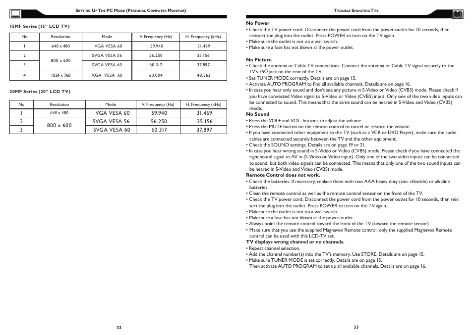 Philips Magnavox 15MF Series User Manual | Page 17 / 19