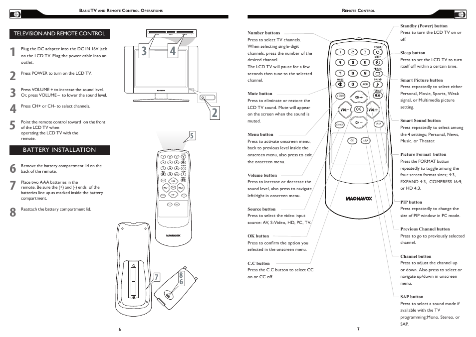 Philips Magnavox 15MF Series User Manual | Page 4 / 19