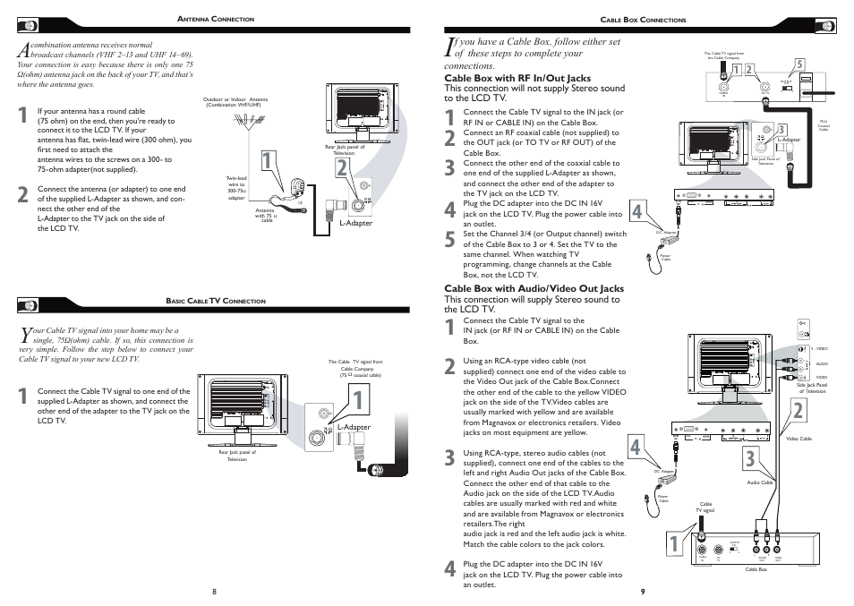 Philips Magnavox 15MF Series User Manual | Page 5 / 19