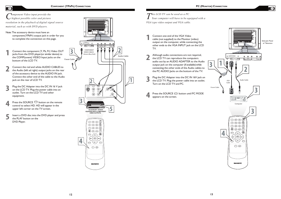 Philips Magnavox 15MF Series User Manual | Page 7 / 19