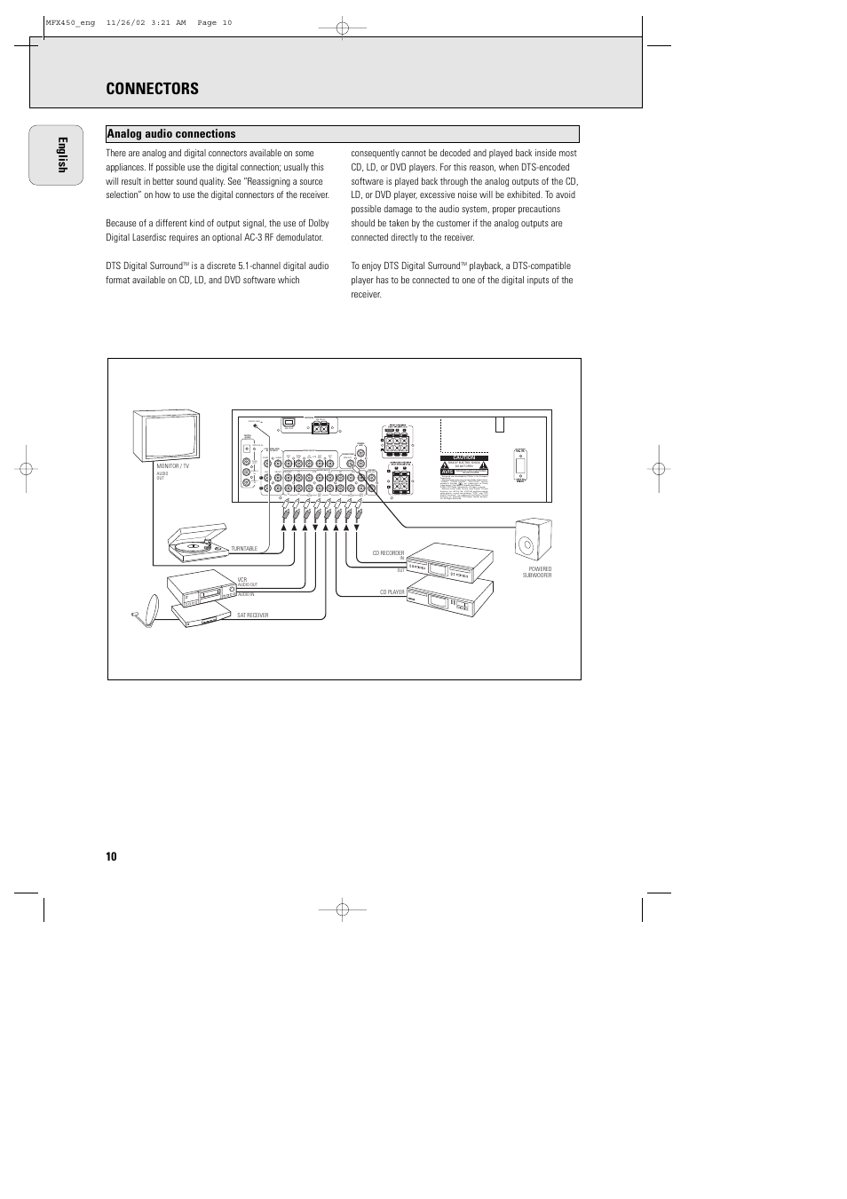 Connectors, 10 english analog audio connections | Philips Magnavox Home Threater Set MCS 990/17 User Manual | Page 11 / 55