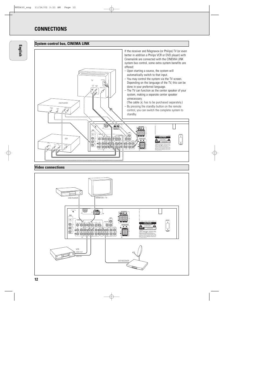 Connections, 12 english, System control bus, cinema link video connections | Dvd player monitor / tv, Vcr sat receiver | Philips Magnavox Home Threater Set MCS 990/17 User Manual | Page 13 / 55